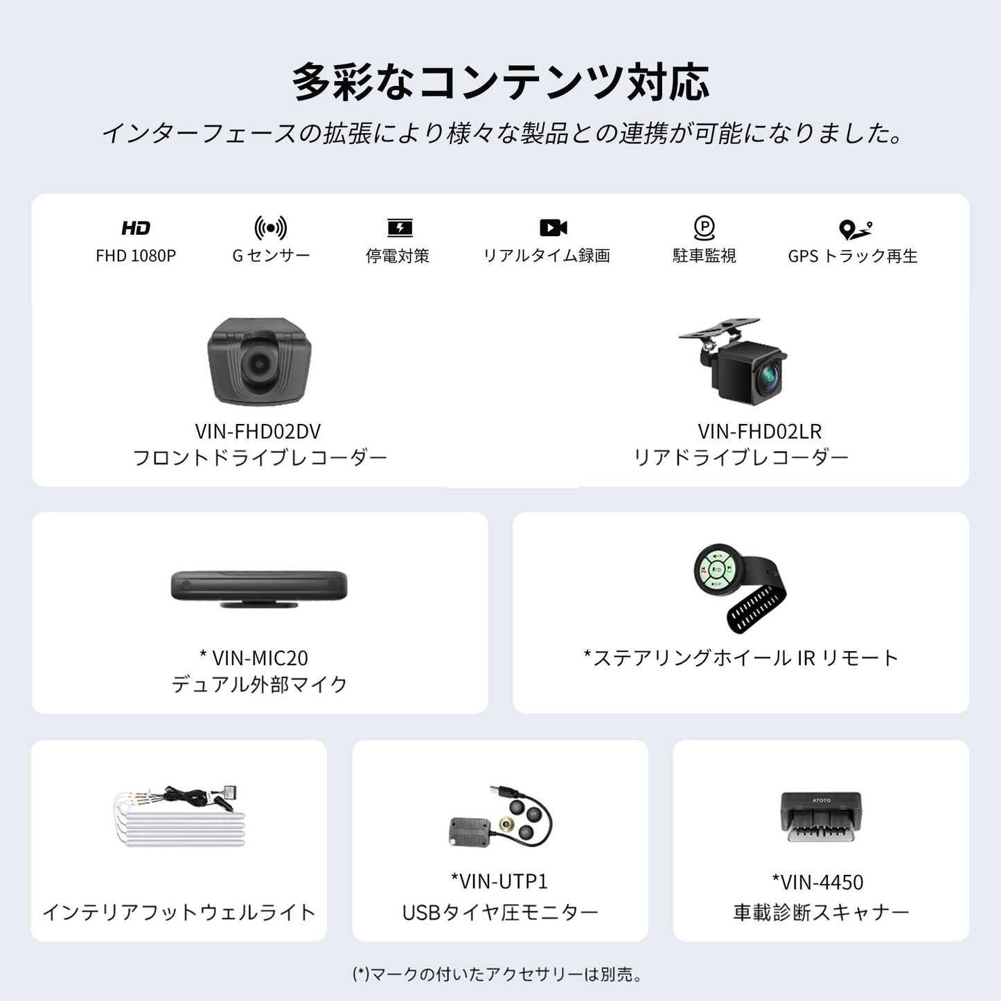 V13G110 10.1インチ QLED 浮動式プレミアムカーナビ