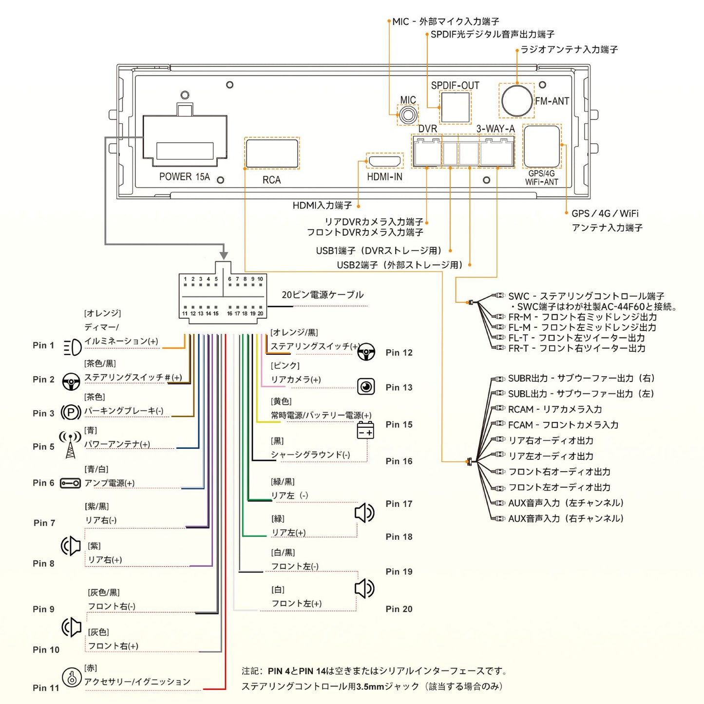 V13G110 10.1インチ QLED 浮動式プレミアムカーナビ