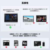 VIN-FHD02DV FHD 1080P 高画質車載カメラ リアルタイム録画ドライブレコーダー
